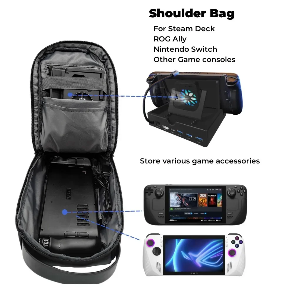 حقيبة ظهر مائلة الأكتاف ممتصة  - مراجعة Travel Accessories Kit Bag وسعره